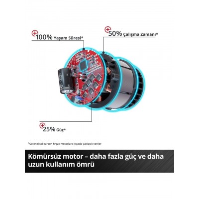 Einhell Tp-Cd 18/50 Li i Bl Kömürsüz Akülü Darbeli Matkap - 18V 2AH Çift Akülü Set