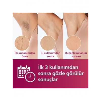 Philips Lumea BRI921/00 Lazer Epilasyon IPL Tüy Alma Cihazı+Kaş Düzeltici,Yüz+Vücut+Hassas Bölge Kullanımı